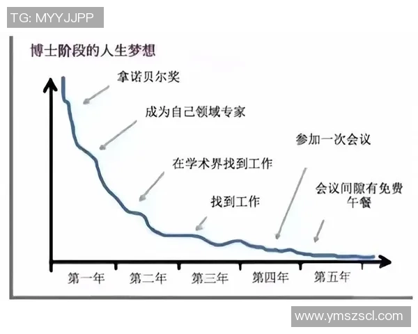 足球明星效力的球队盘点与分析揭示他们的职业生涯轨迹与成就 足球明星效力的球队盘点与分析揭示他们的职业生涯轨迹与成就