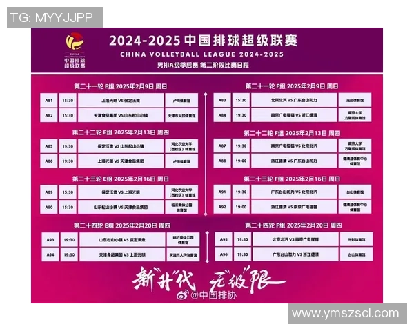 重庆排球队在全国排球速度排行榜中荣获第六名展现强劲实力与潜力